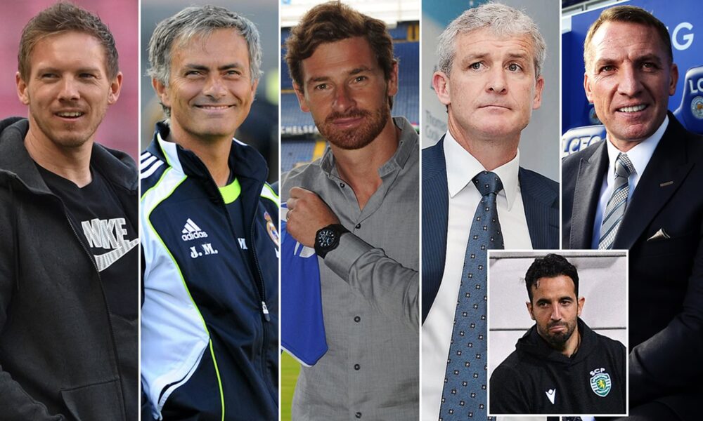 10 Of The Most Expensive Football Managers