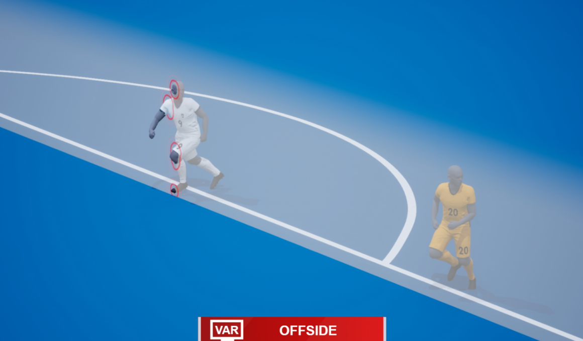 Can You Be Offside From A Throw-In Or Goal Kick? Know The Rules