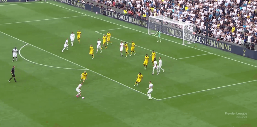 What Is Low Block in Soccer & How To Break It | 2024