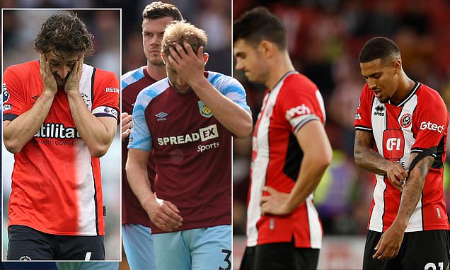 Which Premier League Clubs Are Most Likely To Be Relegated To The Championship?