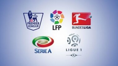 Top Best 20 Football Leagues In the World | 2024
