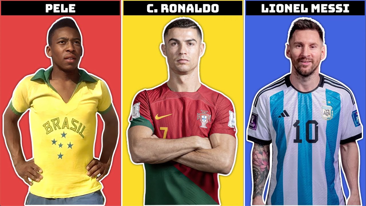 20 Greatest Goal Scorers in Soccer History You Should Know