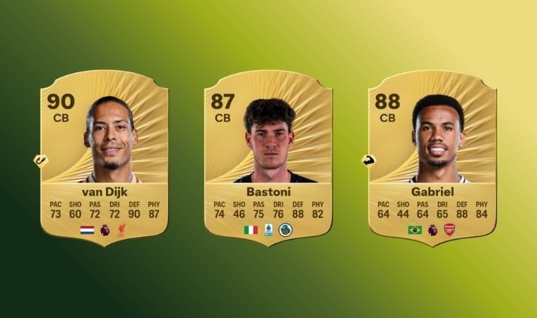 EA FC 26: 15 Best Centre Backs (Official Ranking)